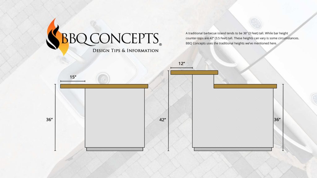 Custom Outdoor Kitchen Height Chart Infographic - BBQ Concepts of Las Vegas